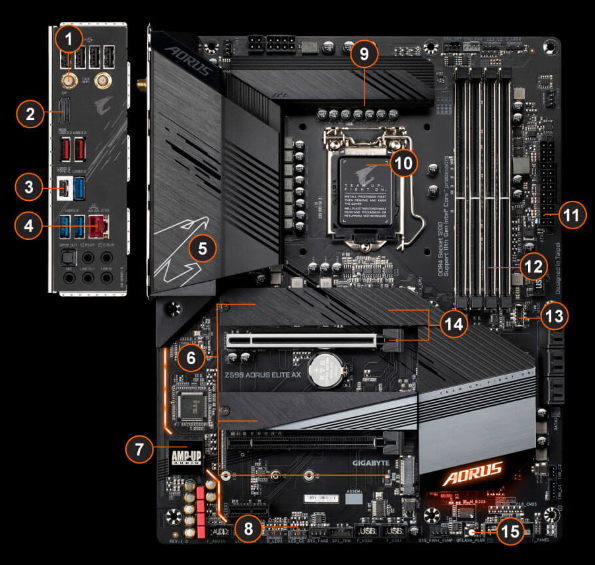 Z790 AORUS Elite AX